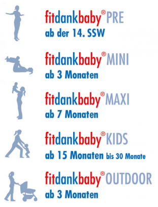 Fitdankbaby Kurse Dortmund Oestrich Mengede